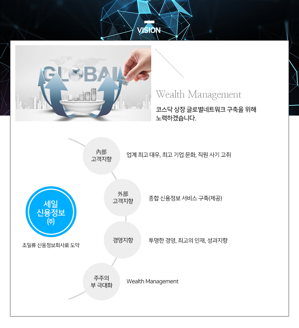 이미지명