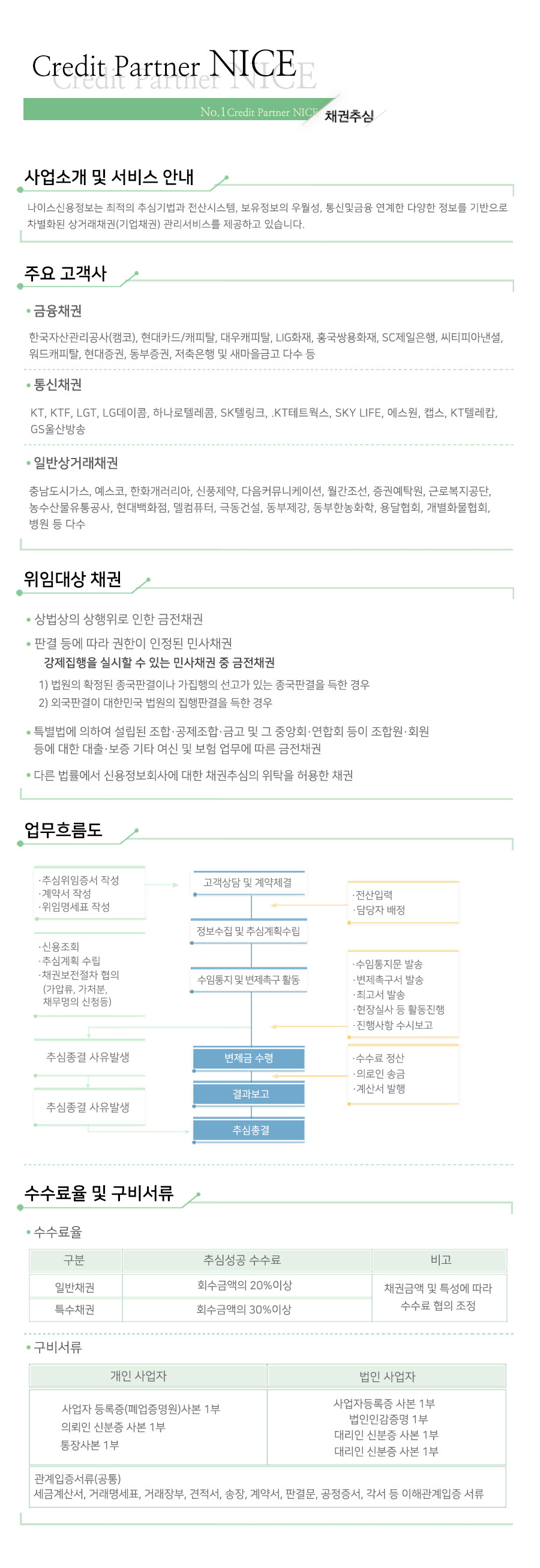 이미지명