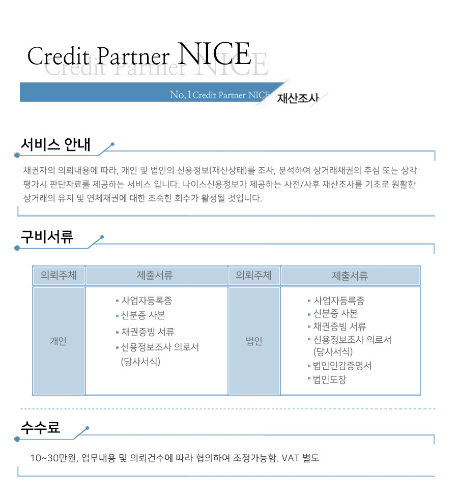 이미지명