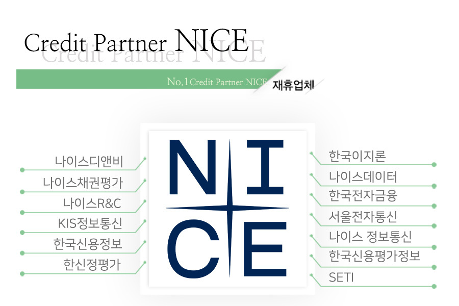이미지명