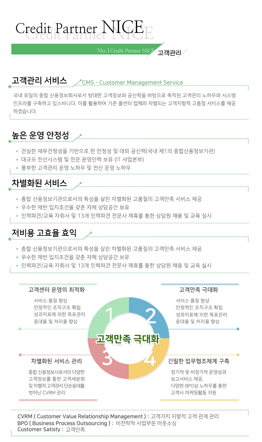 이미지명